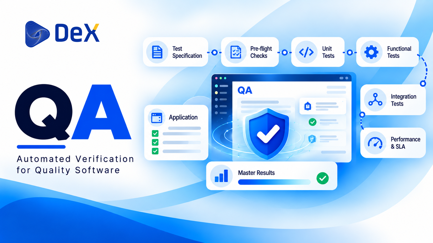 QA: Self-Healing Test Orchestration & Verification